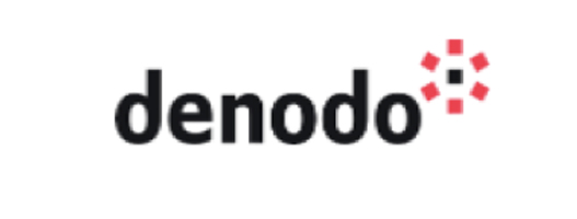 denodo 